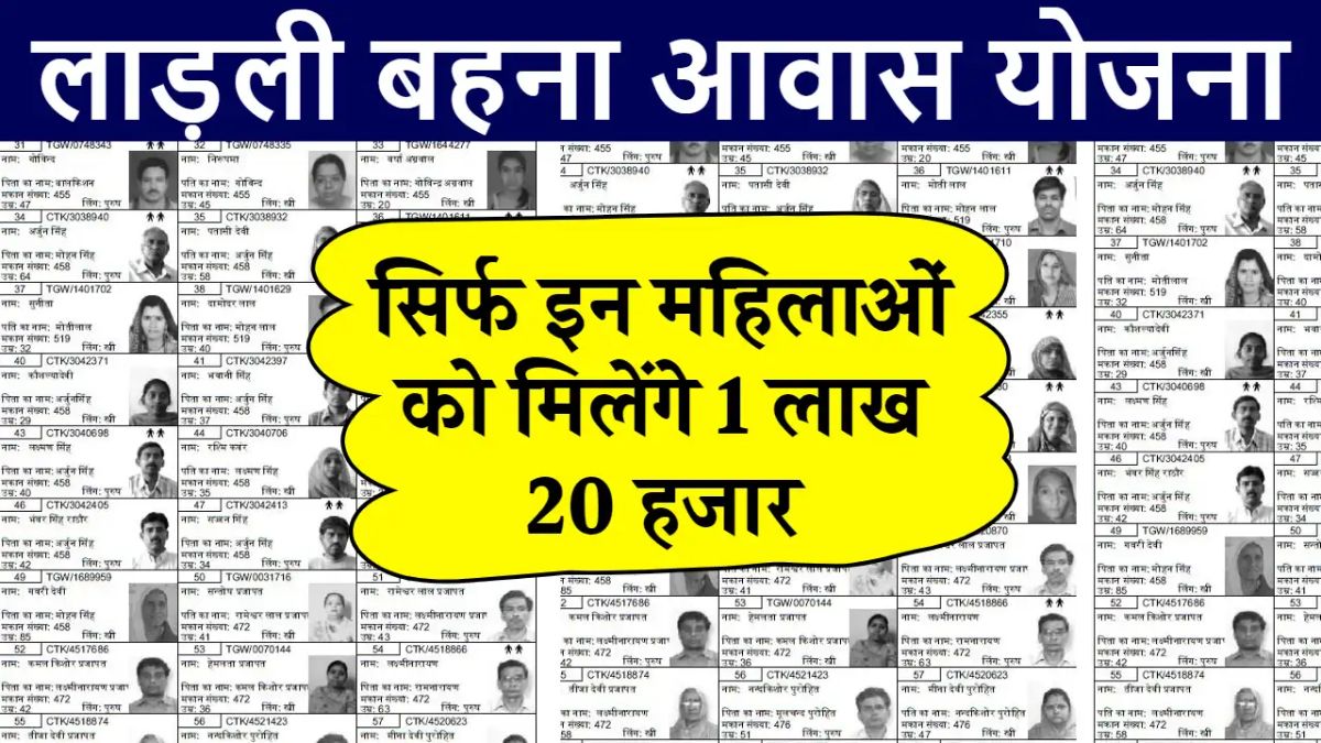 Ladli Behna Awas Yojana List