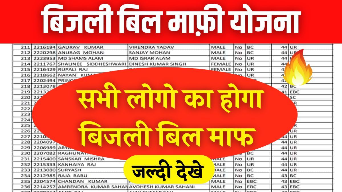 Bijli Bill Mafi List